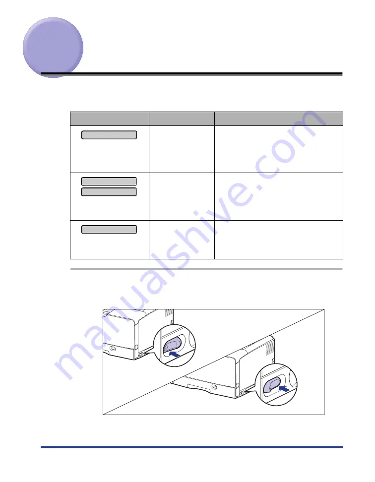 Canon Satera LBP-3910 User Manual Download Page 92