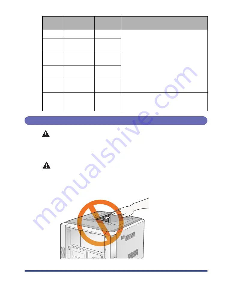 Canon Satera LBP7700C User Manual Download Page 90