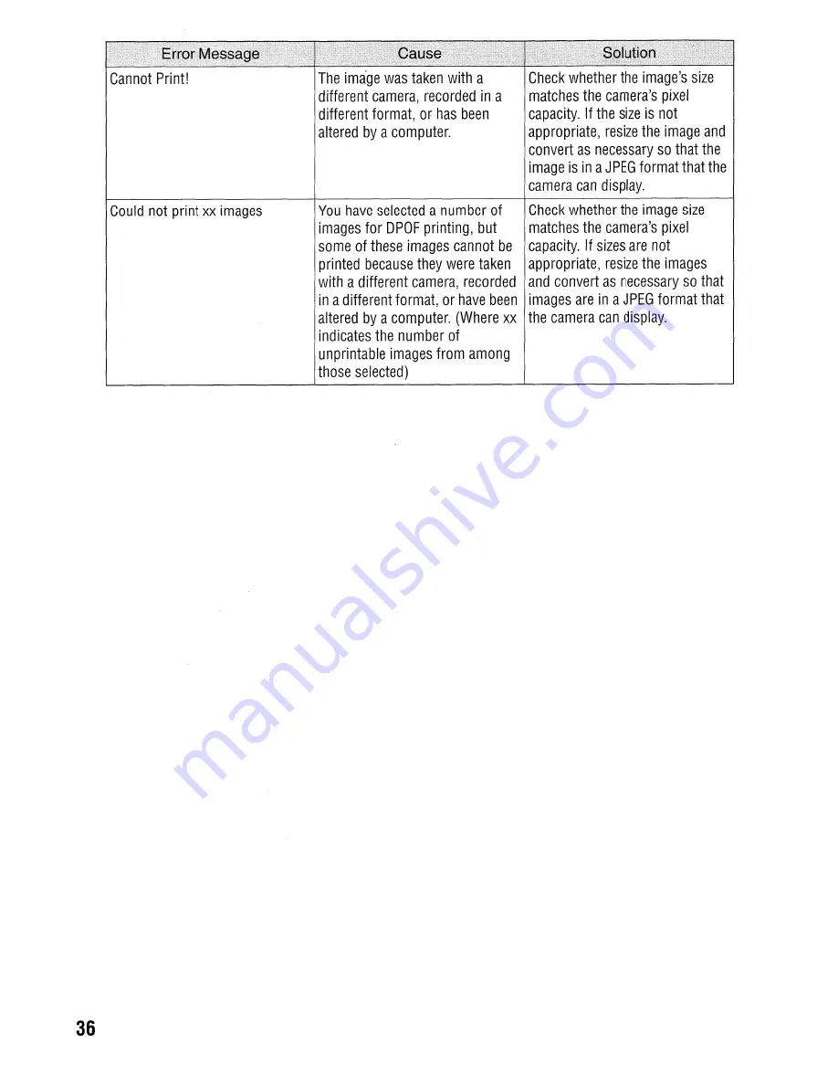 Canon SELPHY CP400 User Manual Download Page 37