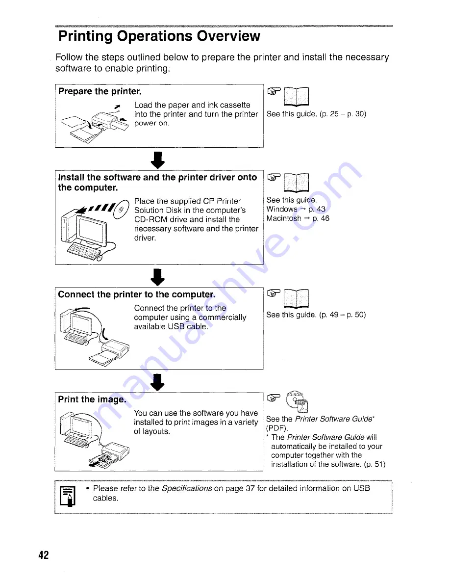 Canon SELPHY CP400 User Manual Download Page 43