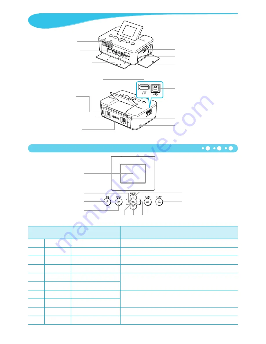 Canon Selphy CP800 Скачать руководство пользователя страница 259