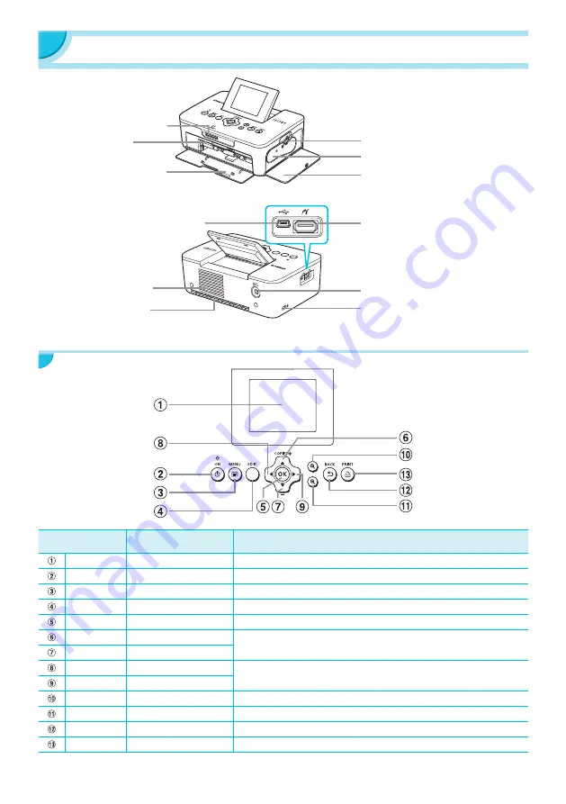 Canon SELPHY CP900 Скачать руководство пользователя страница 231