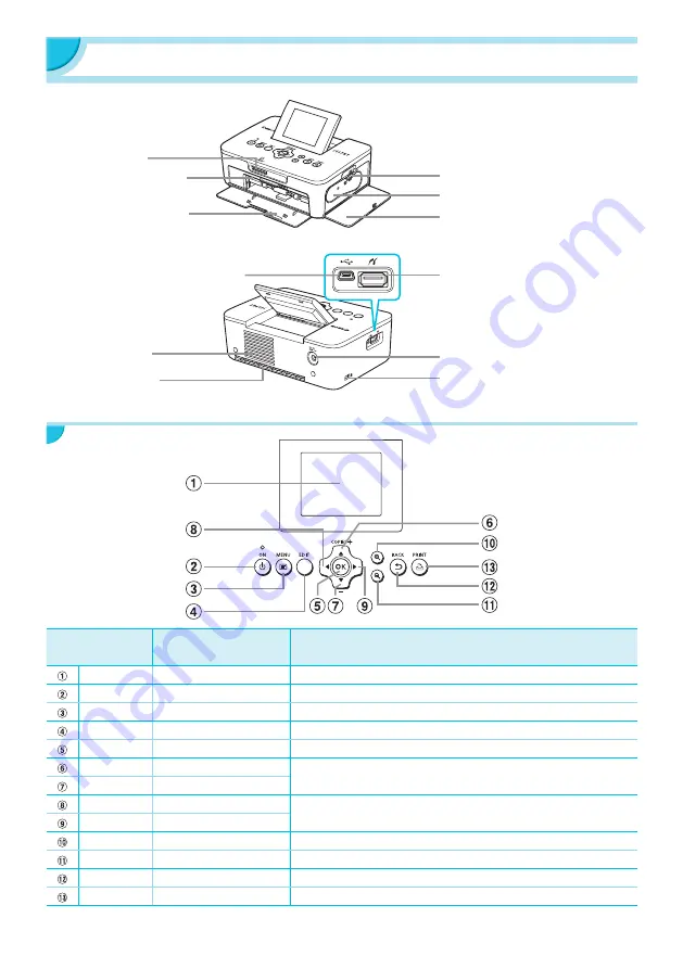 Canon SELPHY CP900 User Manual Download Page 399