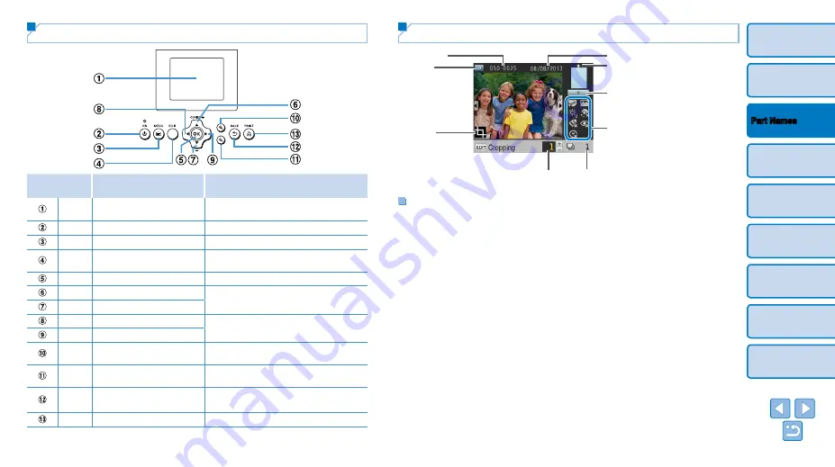 Canon Selphy CP910 Скачать руководство пользователя страница 6