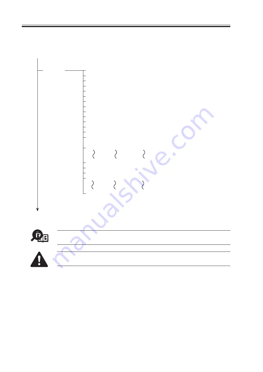 Canon SmartBase 1210D Service Manual Download Page 70