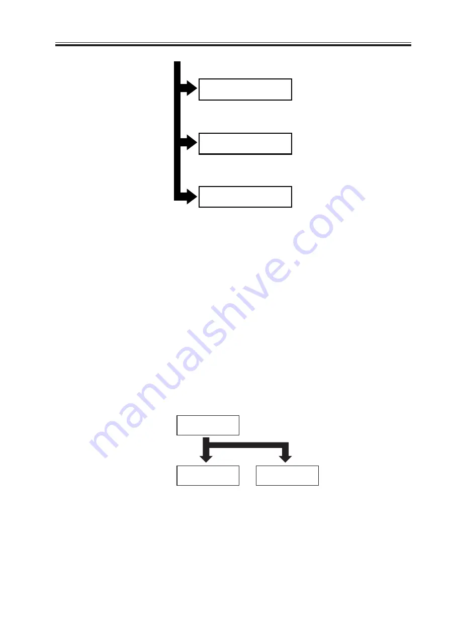 Canon SmartBase 1210D Service Manual Download Page 129