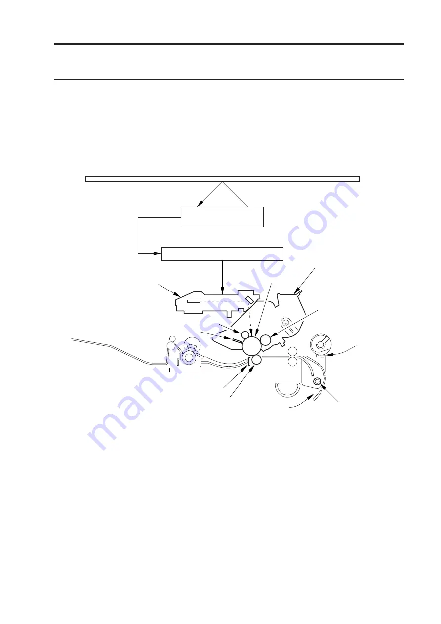 Canon SmartBase 1210D Скачать руководство пользователя страница 163