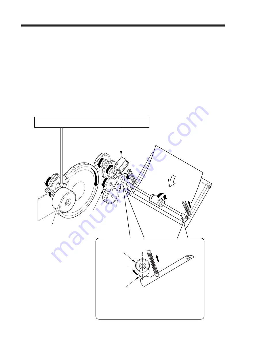 Canon SmartBase 1210D Service Manual Download Page 182