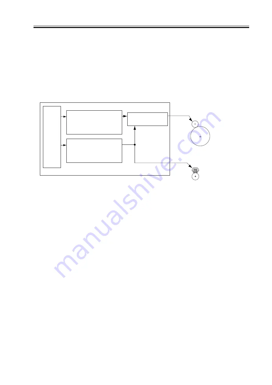 Canon SmartBase 1210D Service Manual Download Page 191