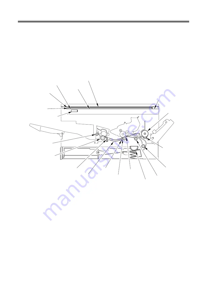 Canon SmartBase 1210D Скачать руководство пользователя страница 284