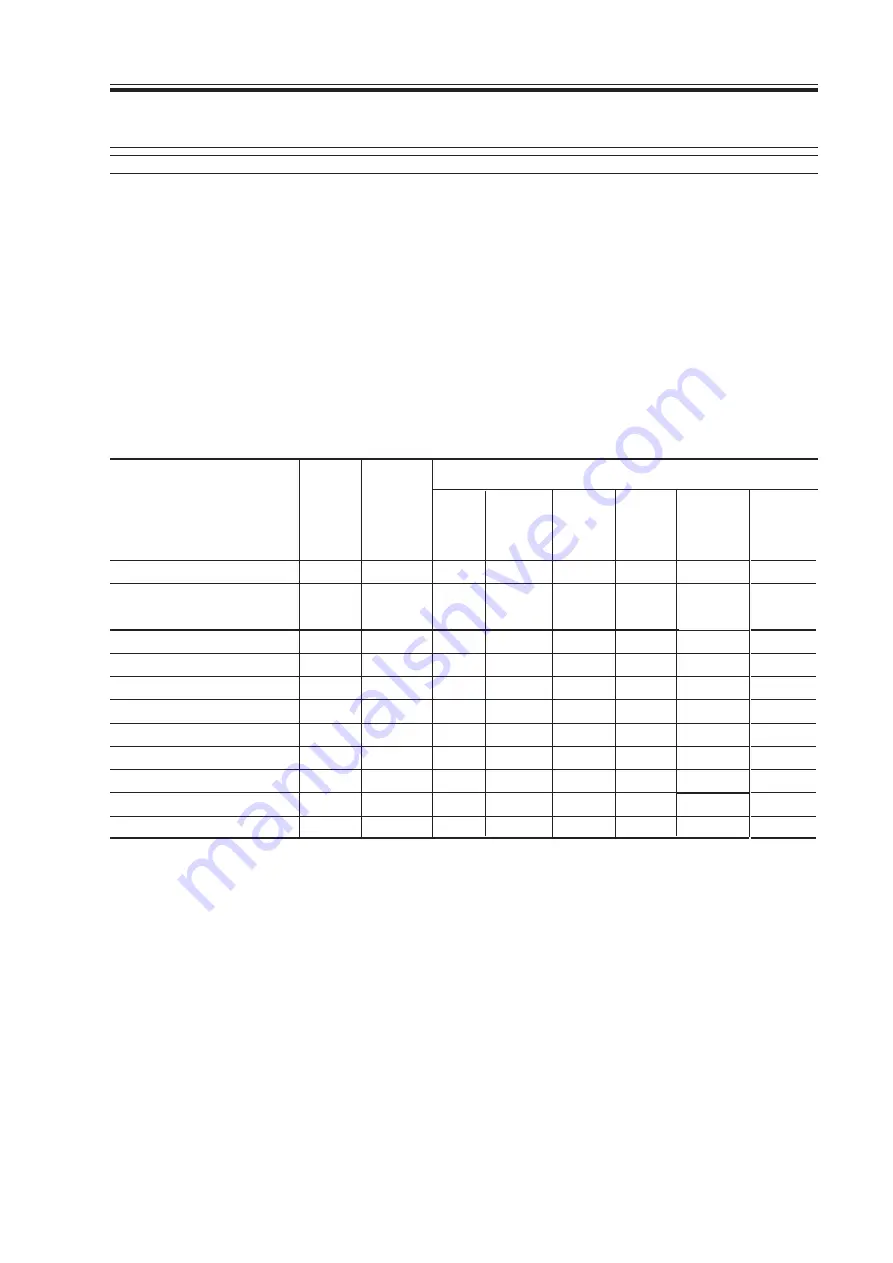 Canon SmartBase 1210D Service Manual Download Page 317