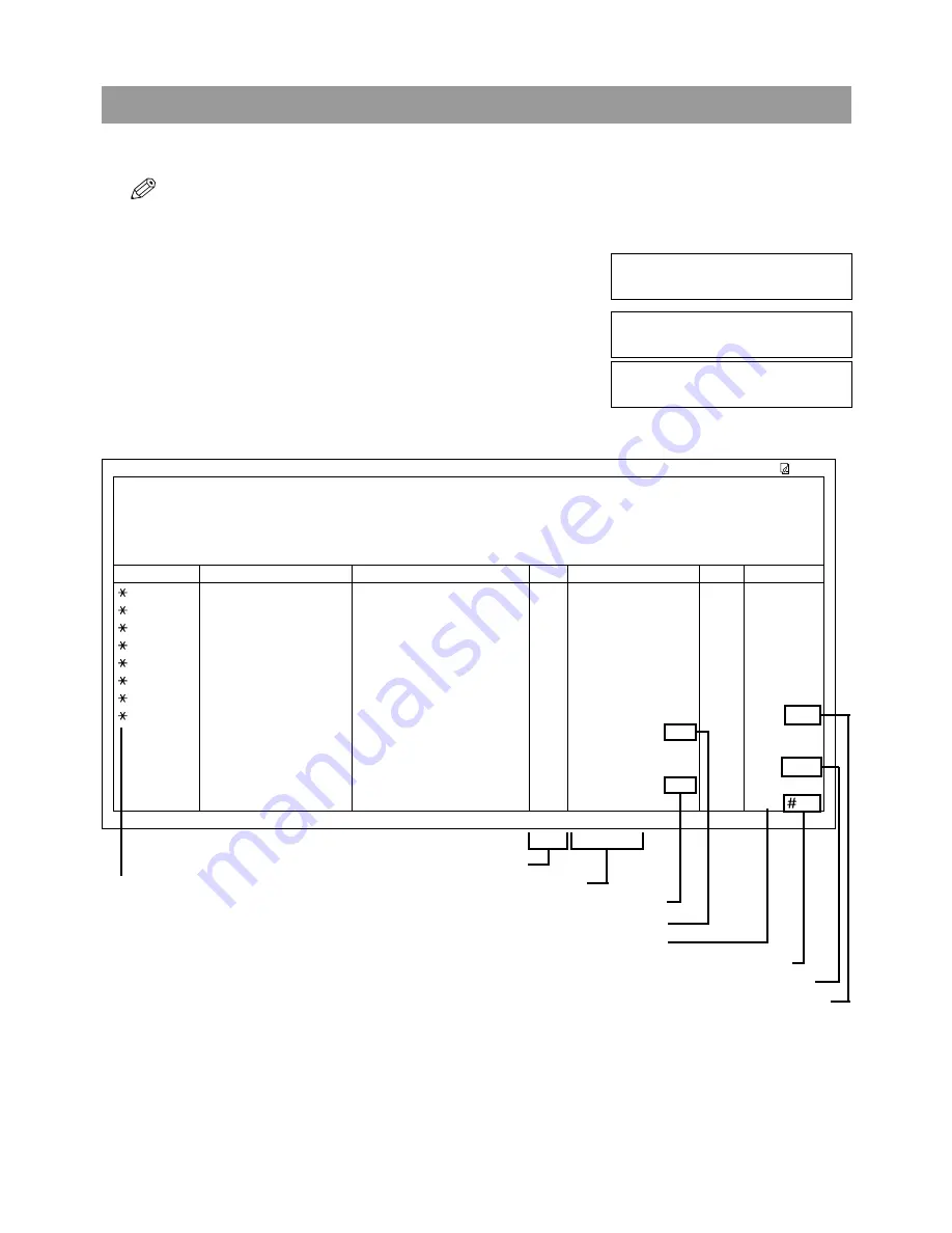 Canon SmartBase H12219 Fax Manual Download Page 56