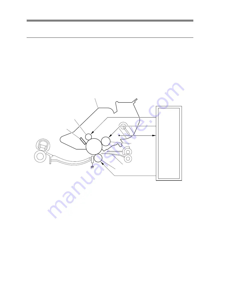 Canon SmartBase iR1200s Service Manual Download Page 174