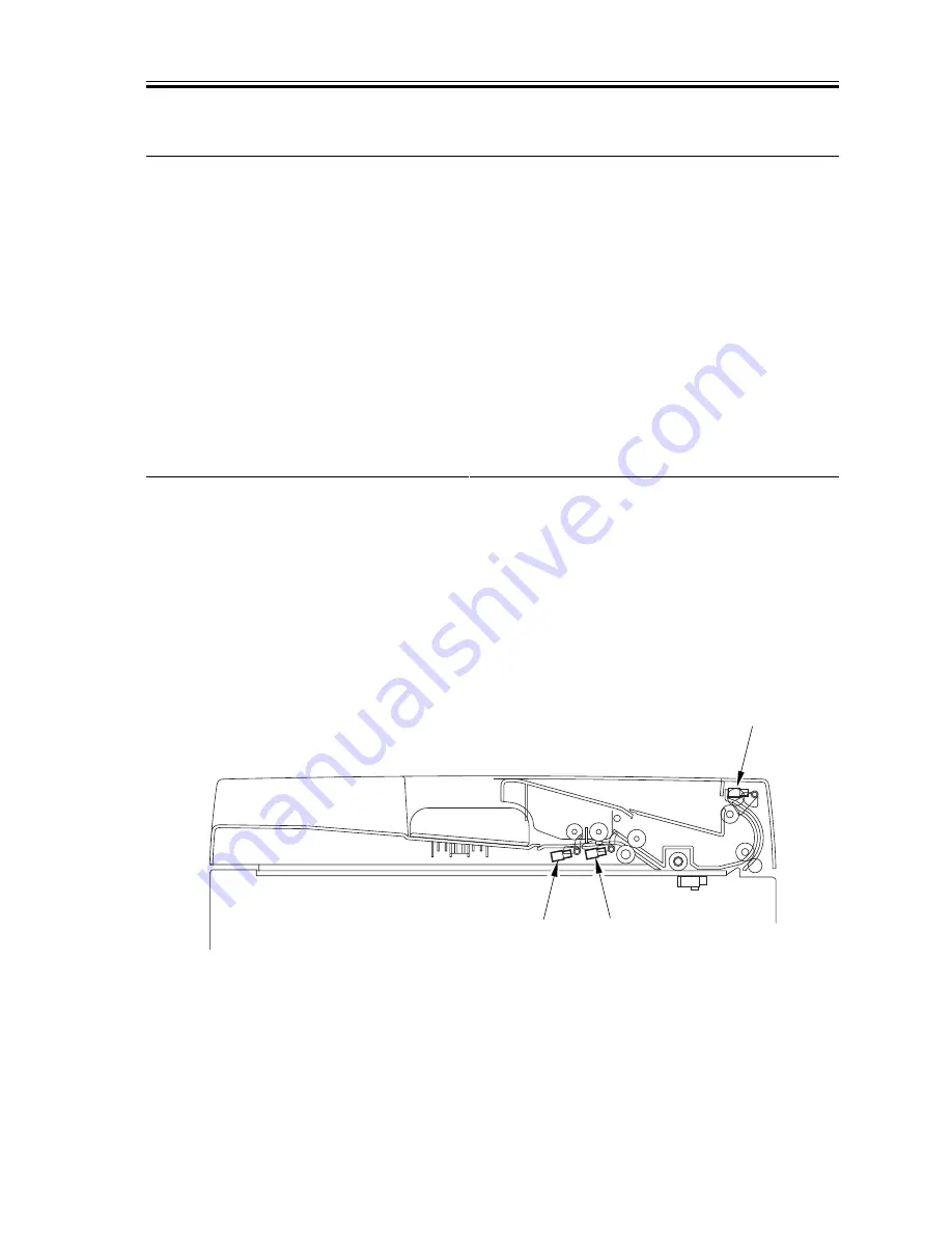 Canon SmartBase iR1200s Скачать руководство пользователя страница 199