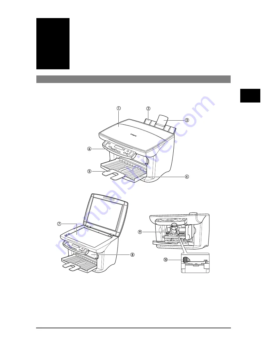 Canon SmartBase MPC190 Quick Reference Manual Download Page 15