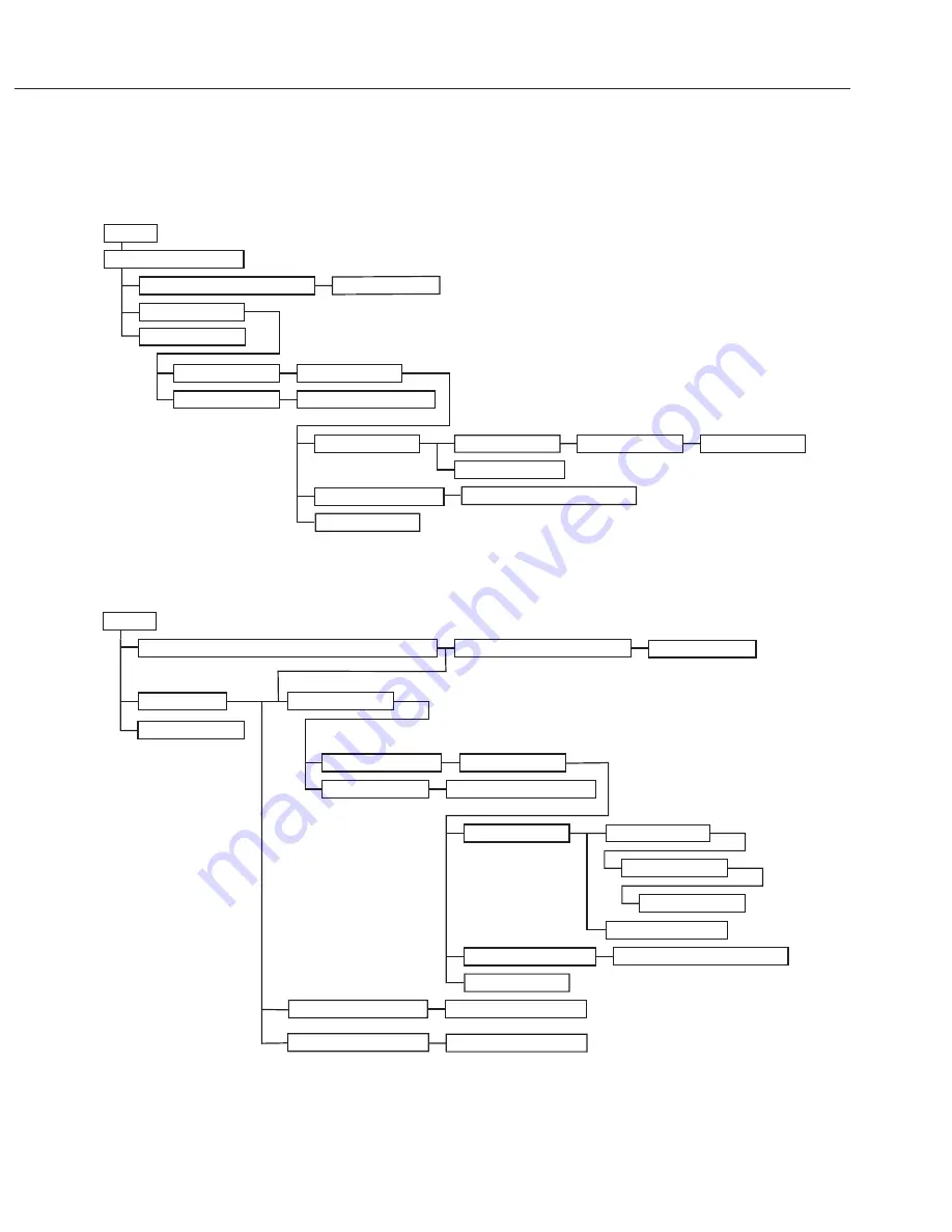 Canon SmartBase MPC400 Service Manual Download Page 56