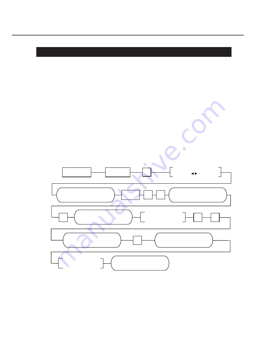 Canon SmartBase MPC400 Service Manual Download Page 90