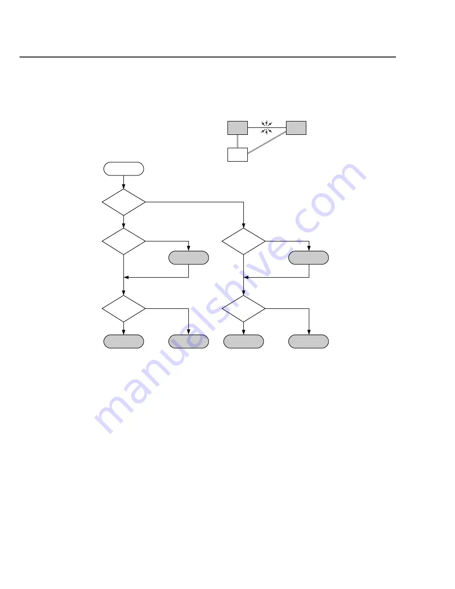 Canon SmartBase MPC400 Service Manual Download Page 114