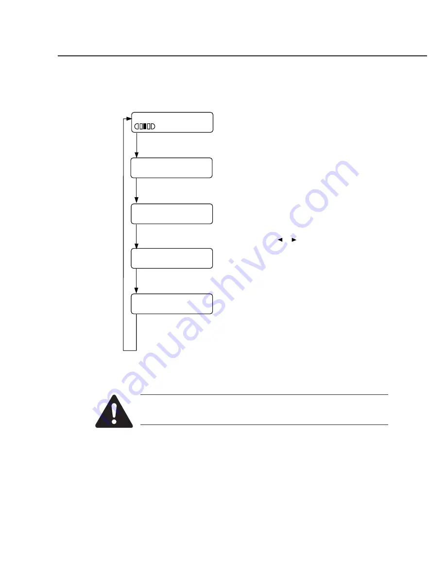 Canon SmartBase MPC400 Service Manual Download Page 117