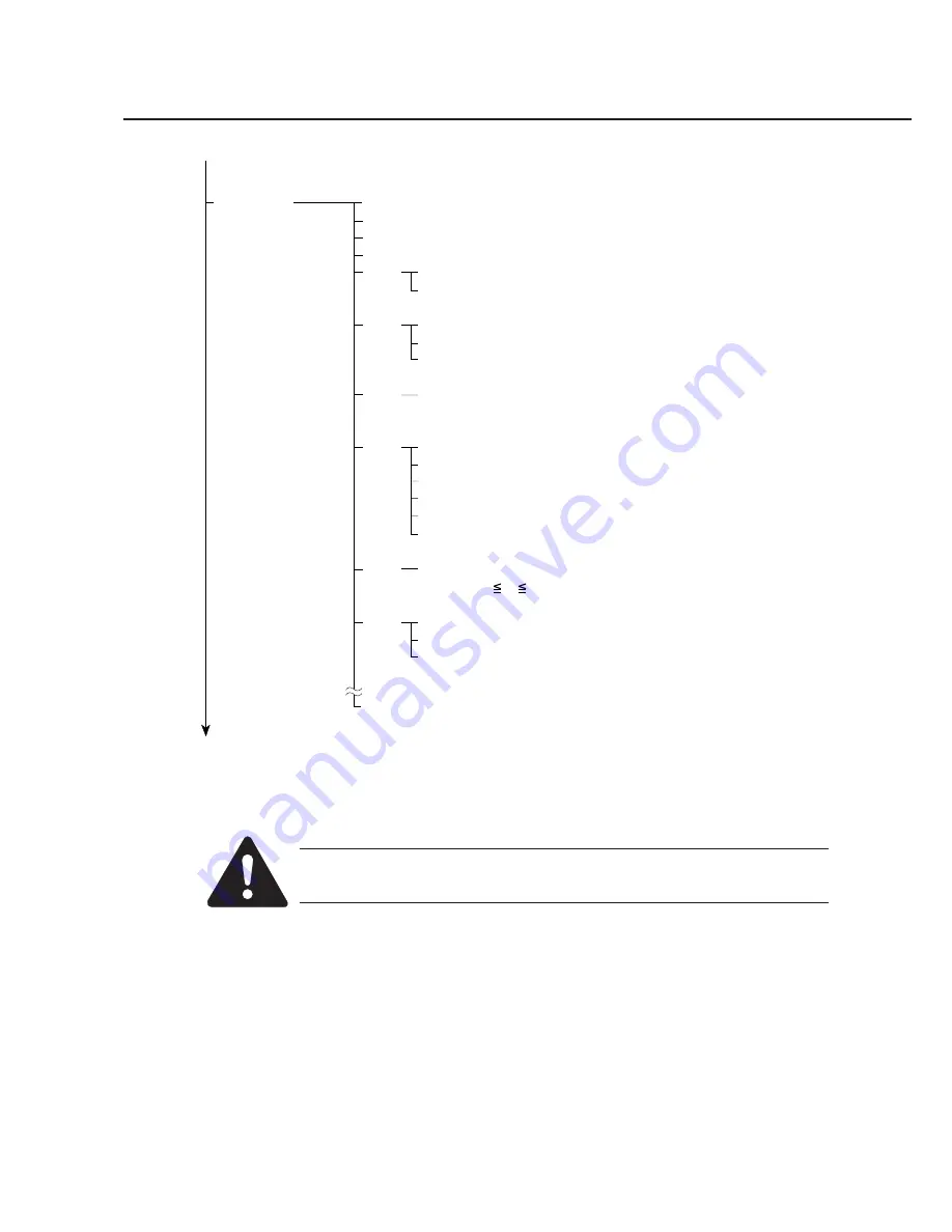 Canon SmartBase MPC400 Service Manual Download Page 119