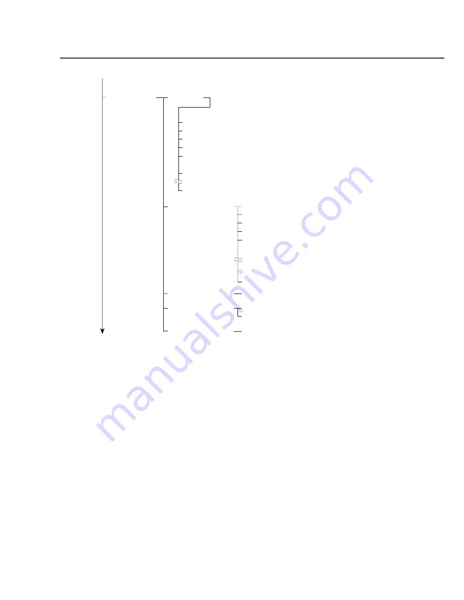 Canon SmartBase MPC400 Service Manual Download Page 123