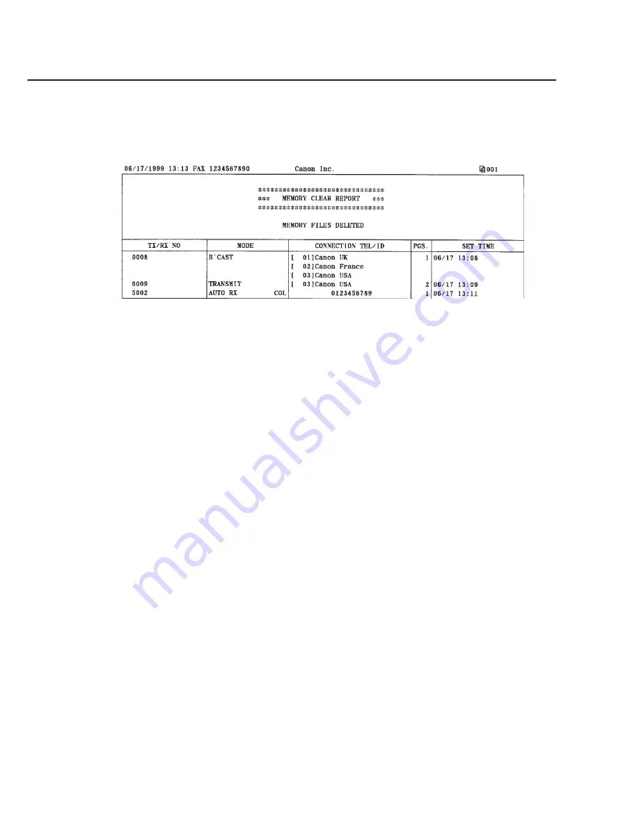 Canon SmartBase MPC400 Service Manual Download Page 156