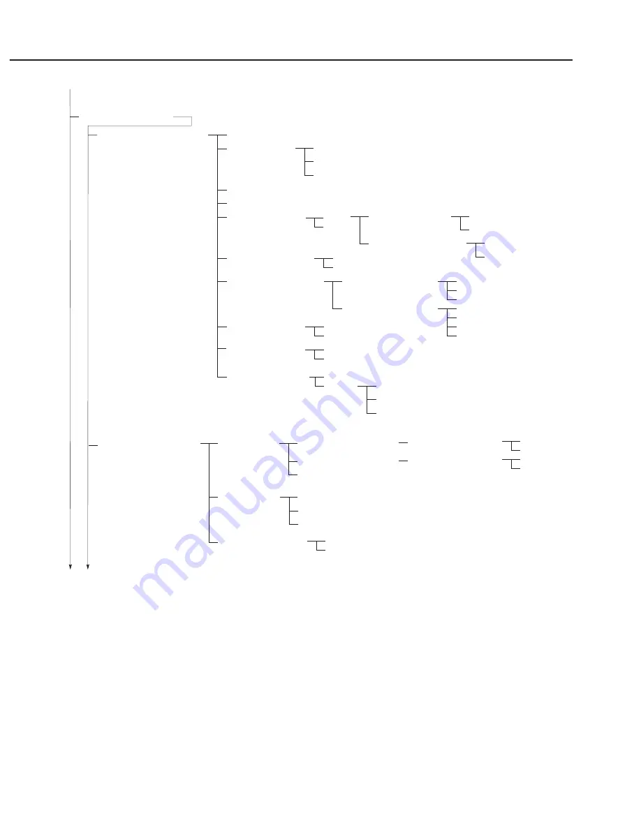 Canon SmartBase MPC400 Service Manual Download Page 174