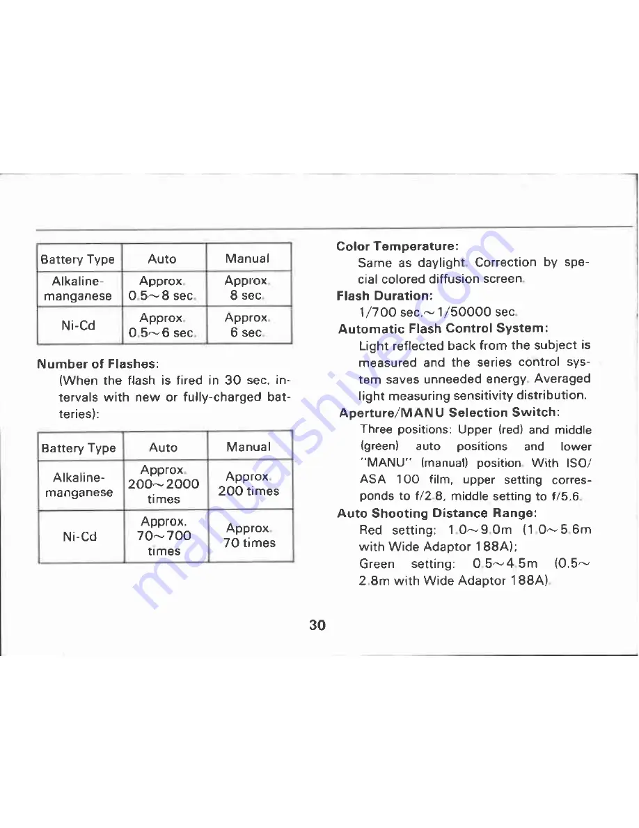 Canon Speedlite 188A Instructions Manual Download Page 30