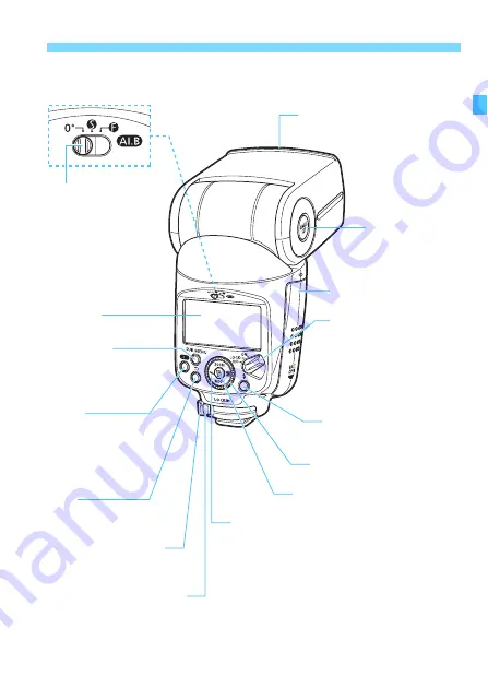 Canon Speedlite 470EX-AI Instruction Manual Download Page 11