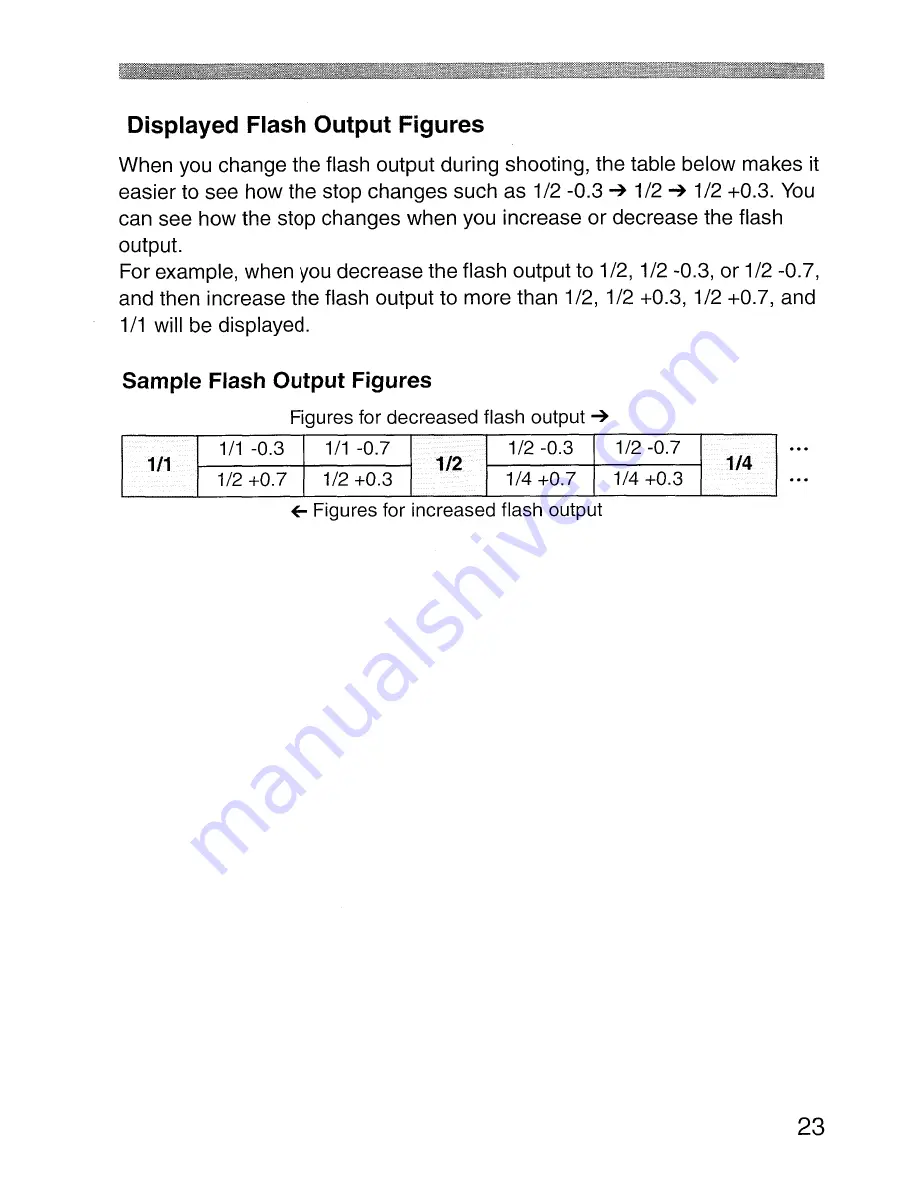 Canon Speedlite 58OEX Instruction Manual Download Page 23