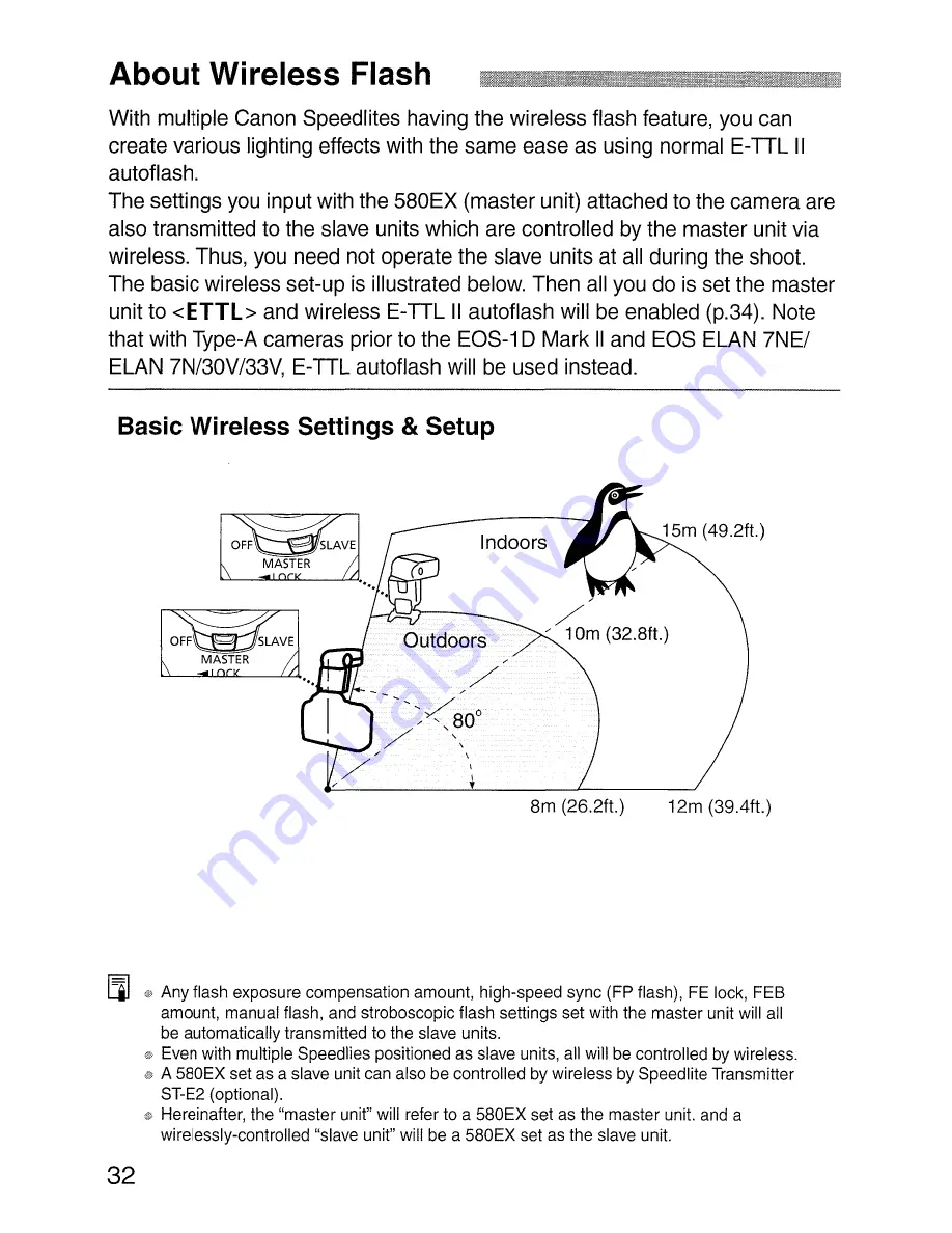 Canon Speedlite 58OEX Instruction Manual Download Page 32