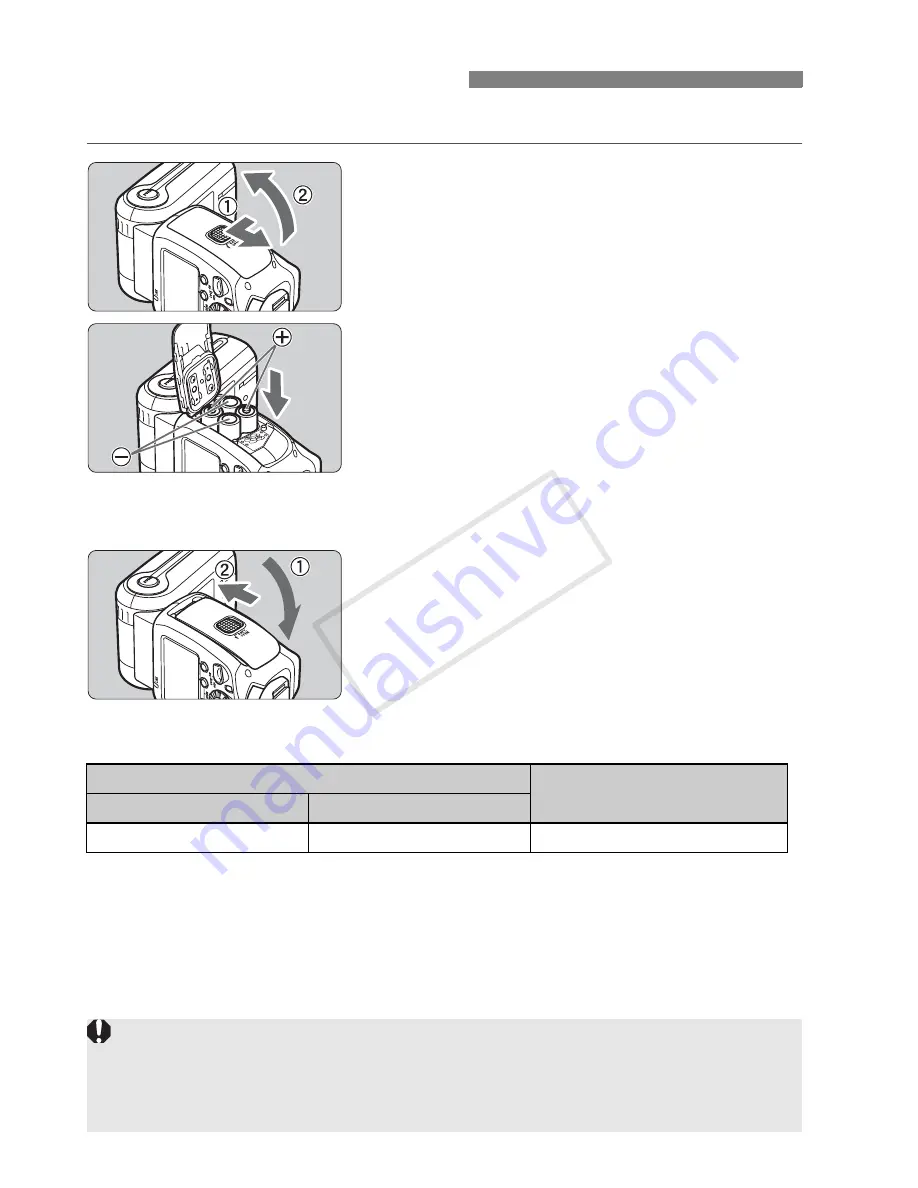 Canon Speedlite 600EX Instruction Manual Download Page 16