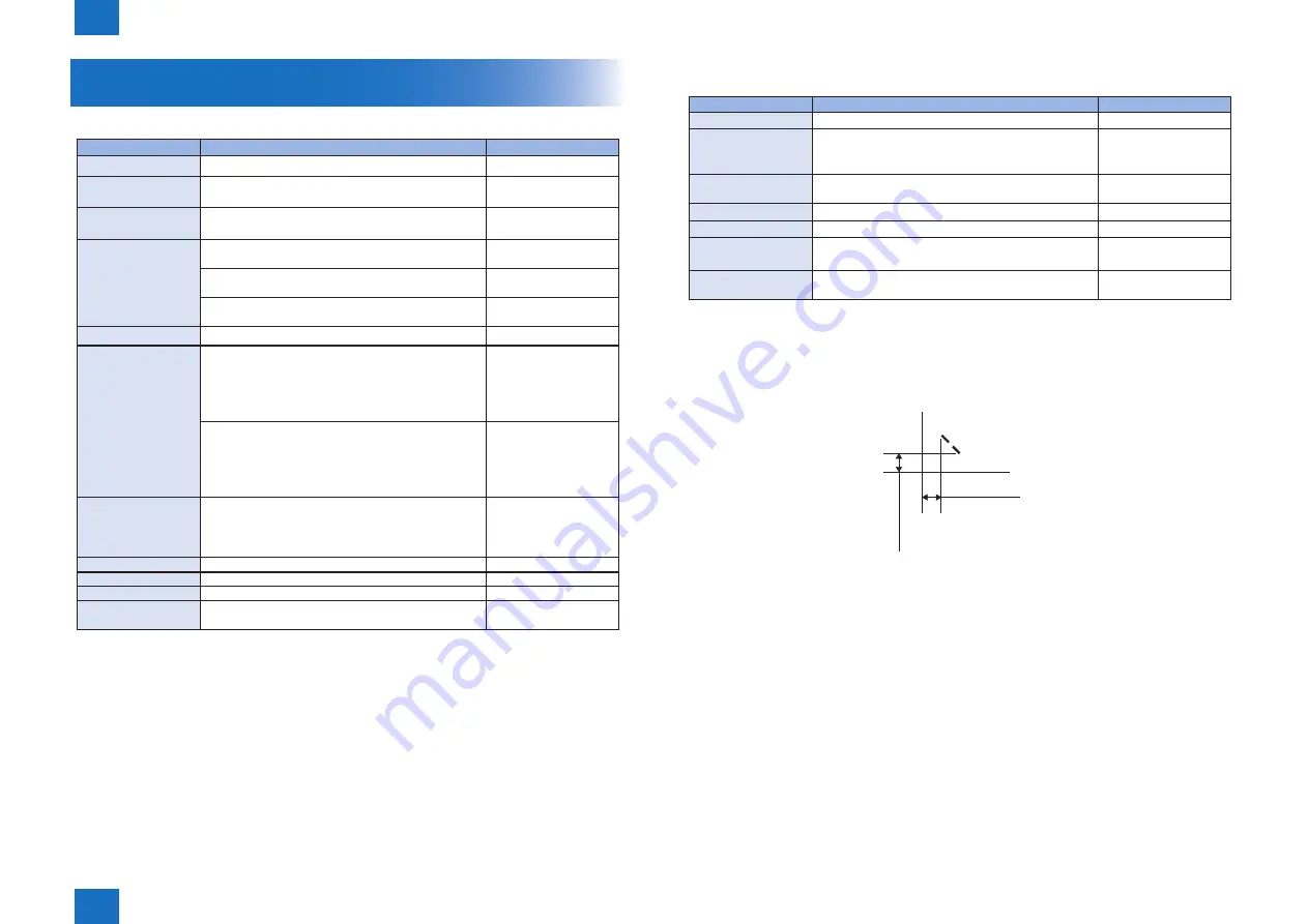 Canon Staple Finisher-S1 Service Manual Download Page 10