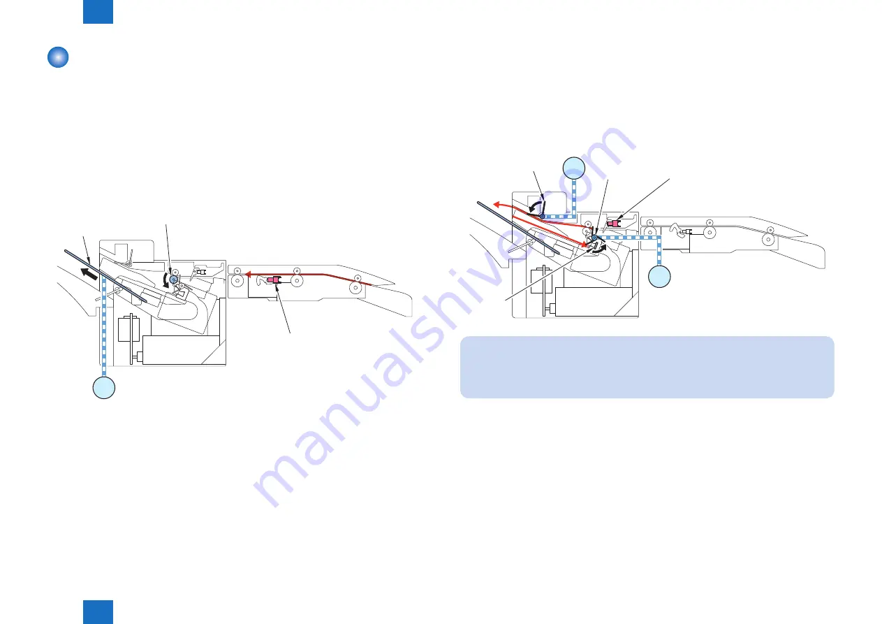 Canon Staple Finisher-S1 Service Manual Download Page 20