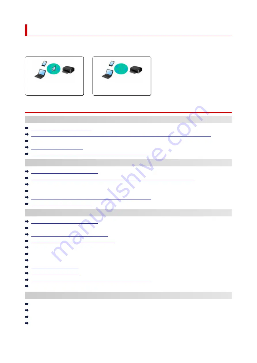 Canon TR4700 Series Online Manual Download Page 418