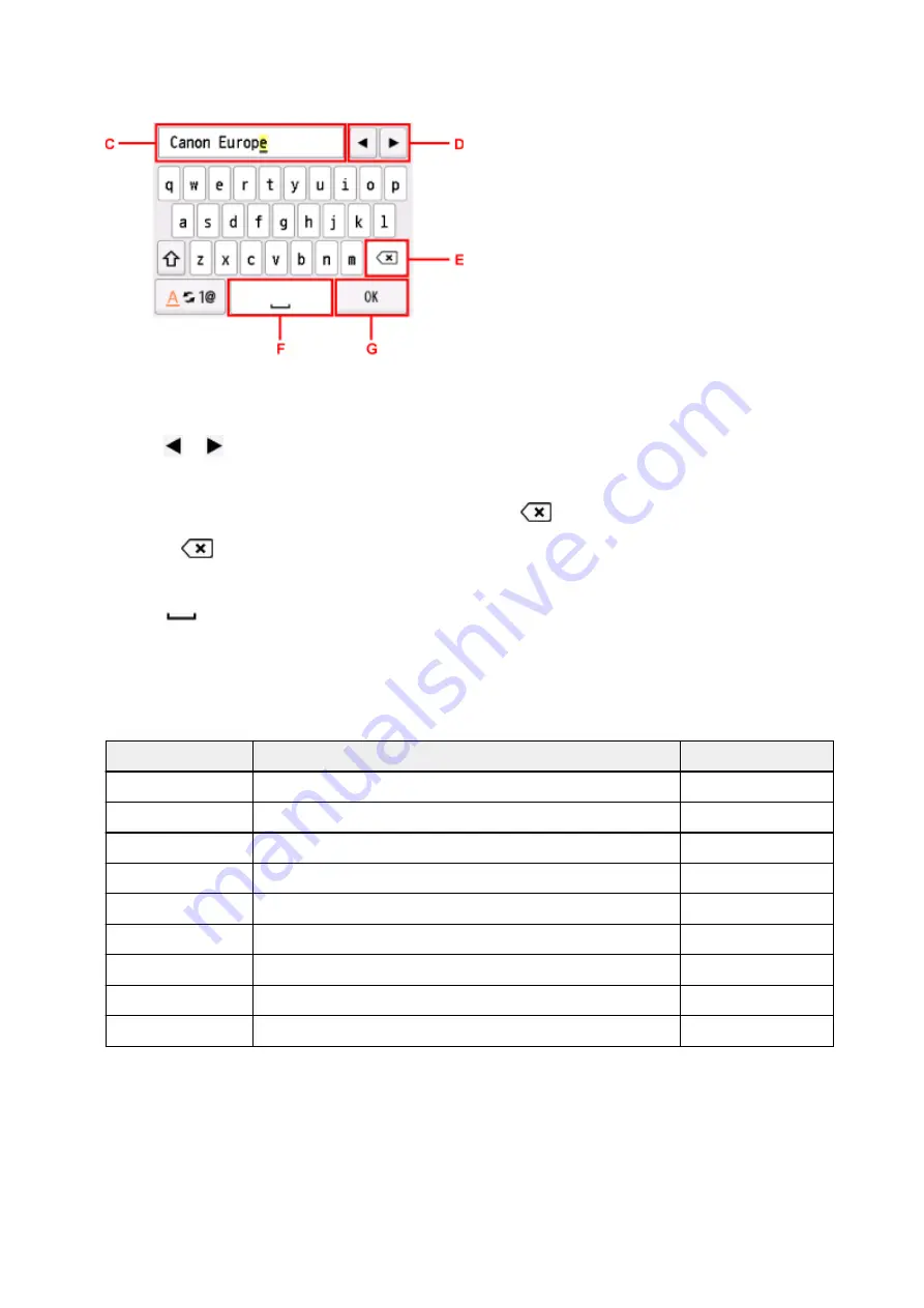 Canon TR7500 Series Online Manual Download Page 154