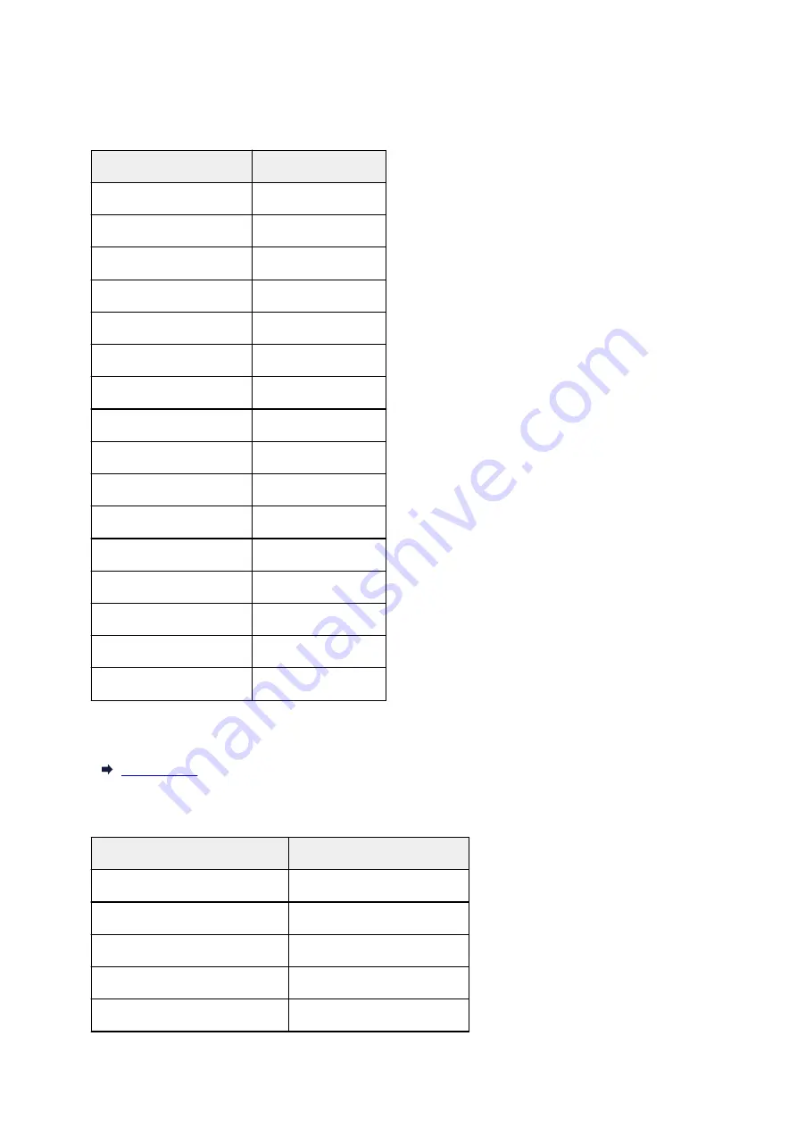 Canon TR8500 Series Online Manual Download Page 53