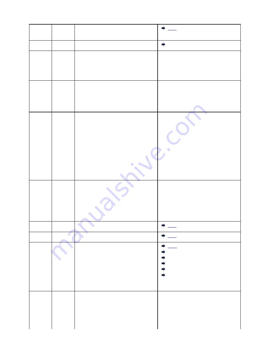 Canon TS3300 Series Online Manual Download Page 271