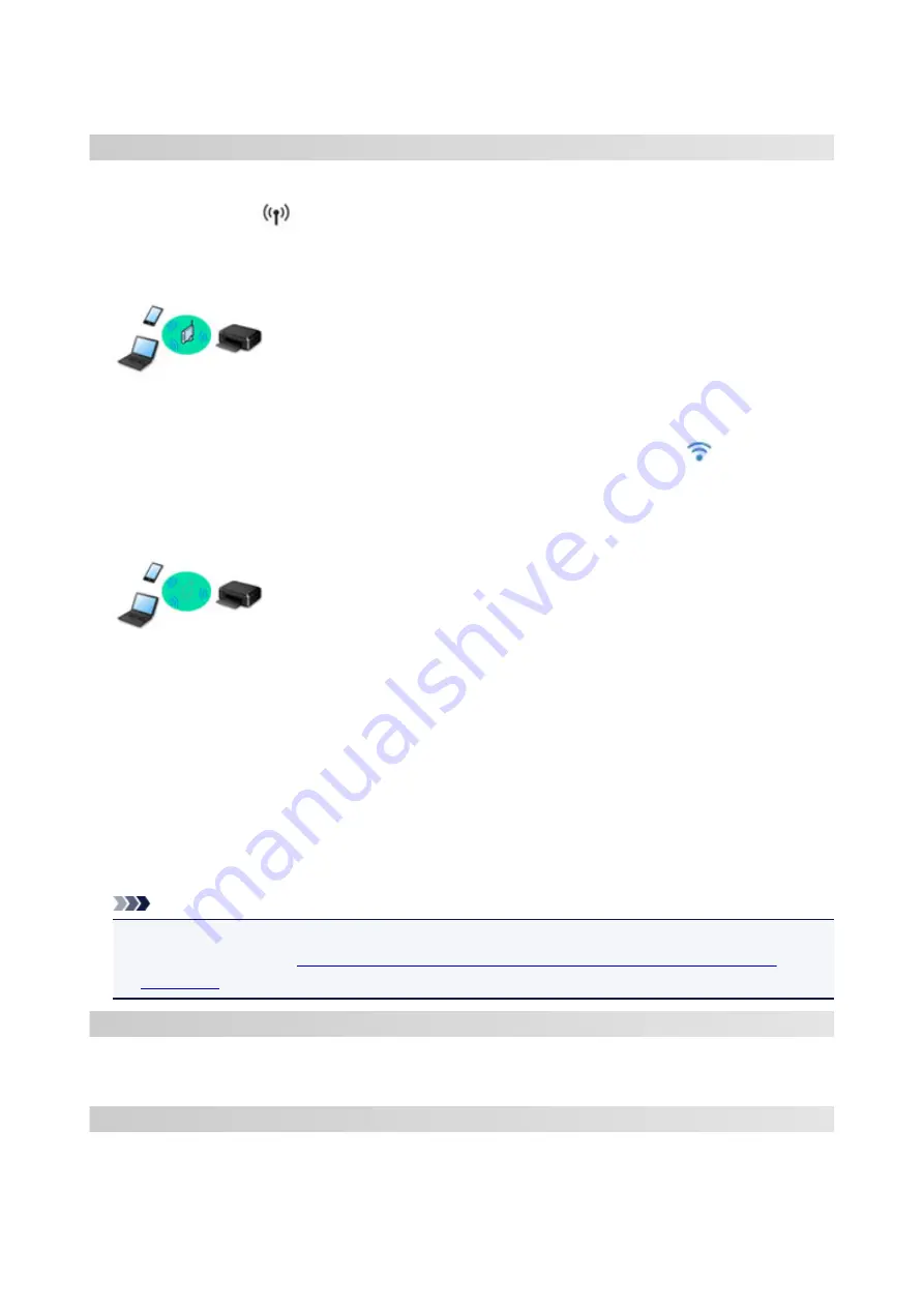 Canon TS5100 series Online Manual Download Page 36