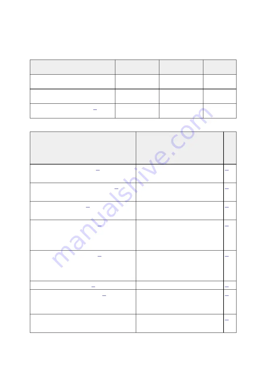 Canon TS5100 series Online Manual Download Page 182