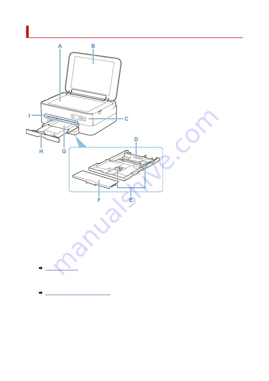 Canon TS6400 Series Скачать руководство пользователя страница 142