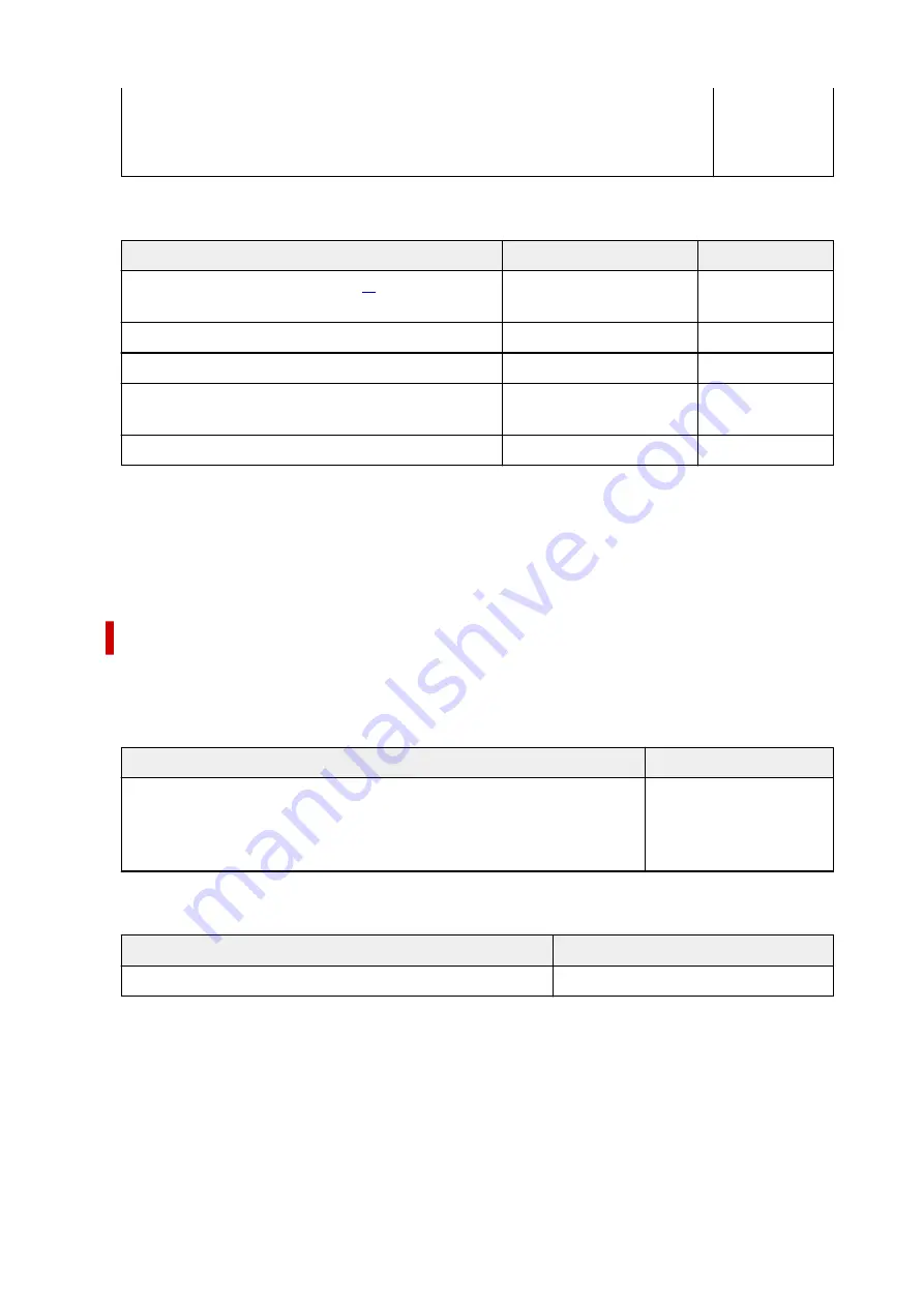 Canon TS6400 Series Online Manual Download Page 196