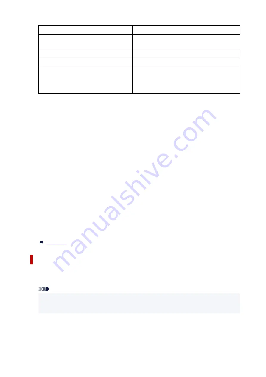 Canon TS7450i Series Online Manual Download Page 189