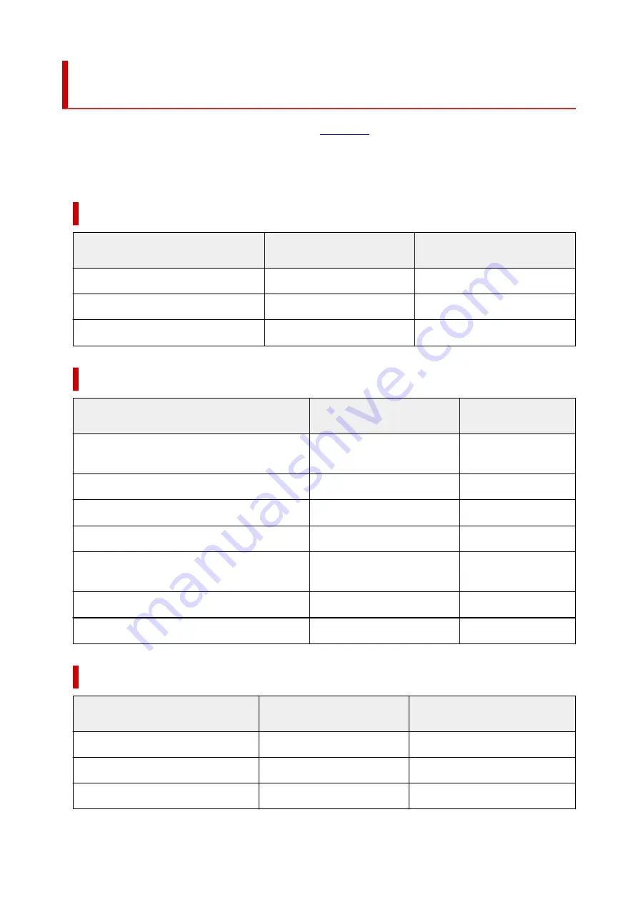 Canon TS7450i Series Online Manual Download Page 220