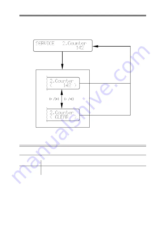 Canon Two-Knife Booklet Trimmer-A1 Скачать руководство пользователя страница 146