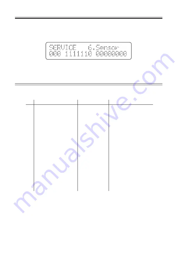 Canon Two-Knife Booklet Trimmer-A1 Service Manual Download Page 153