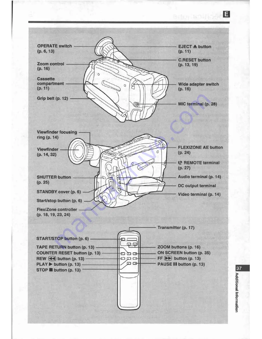 Canon UC 200 Instruction Manual Download Page 37