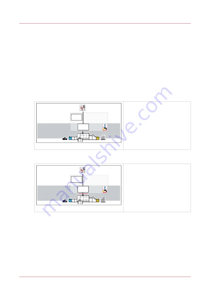 Canon VarioPrint MICR i Series Operation Manual Download Page 156