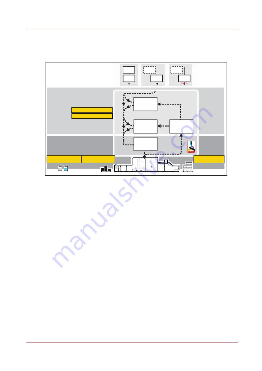 Canon VarioPrint MICR i Series Скачать руководство пользователя страница 163