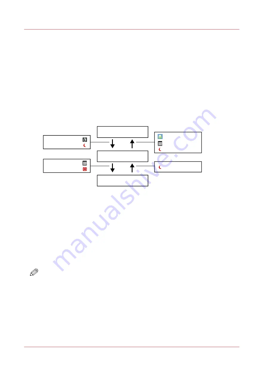 Canon VarioPrint MICR i Series Operation Manual Download Page 258